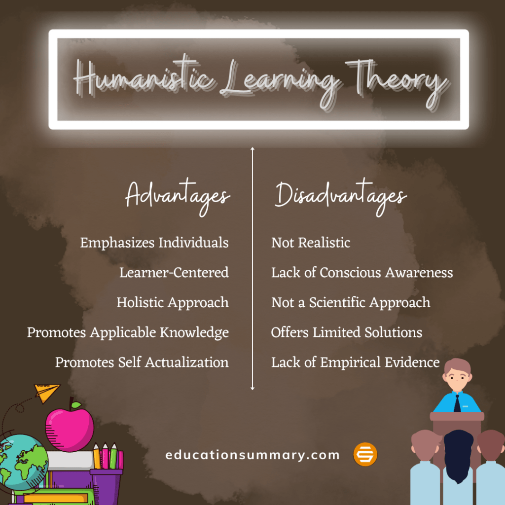Advantages and Disadvantages of Humanistic theory