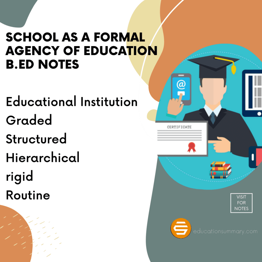 School as a Formal Agency of Education B.Ed Notes