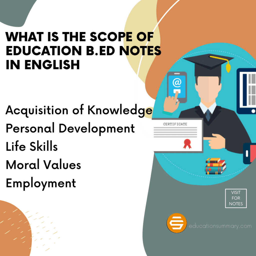 What is the Scope of Education B.Ed Notes in English