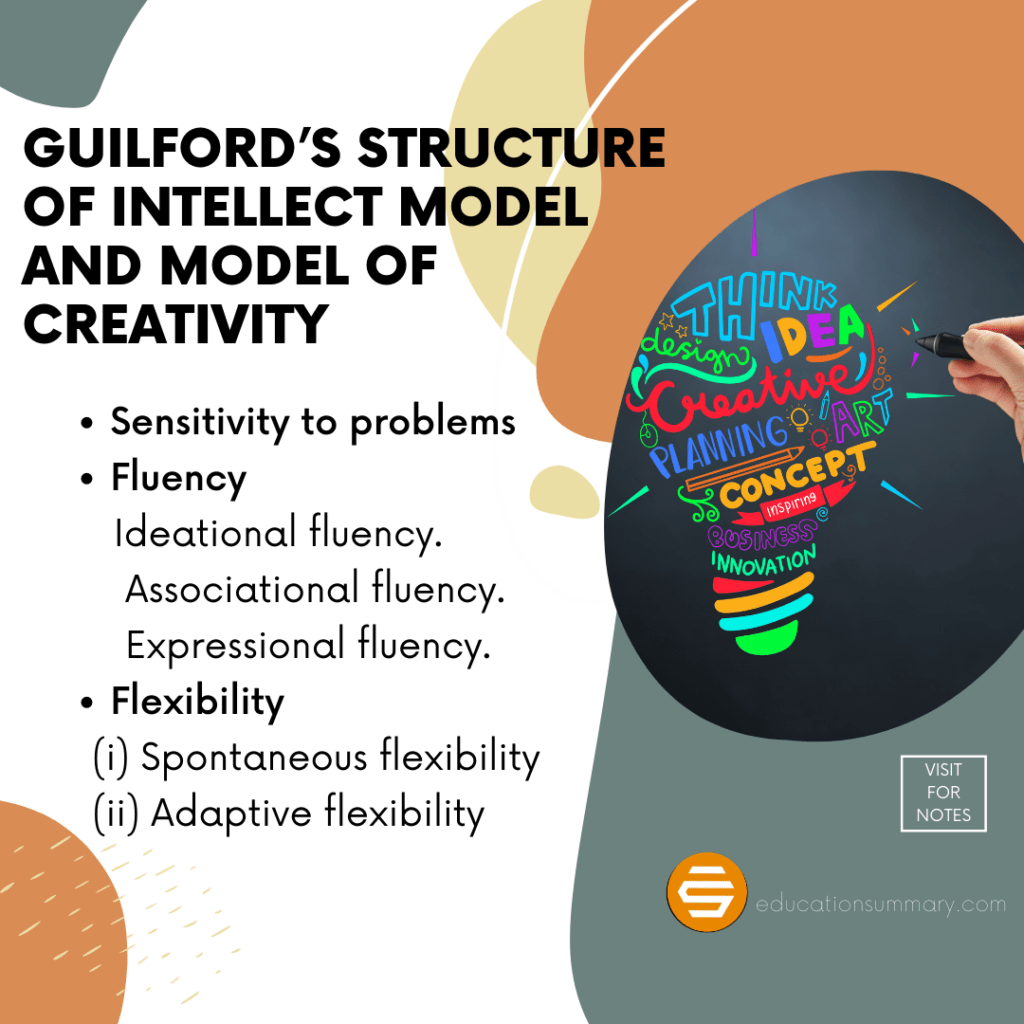 Guilford’s Structure of Intellect Model and Model of Creativity Contributions and Limitations