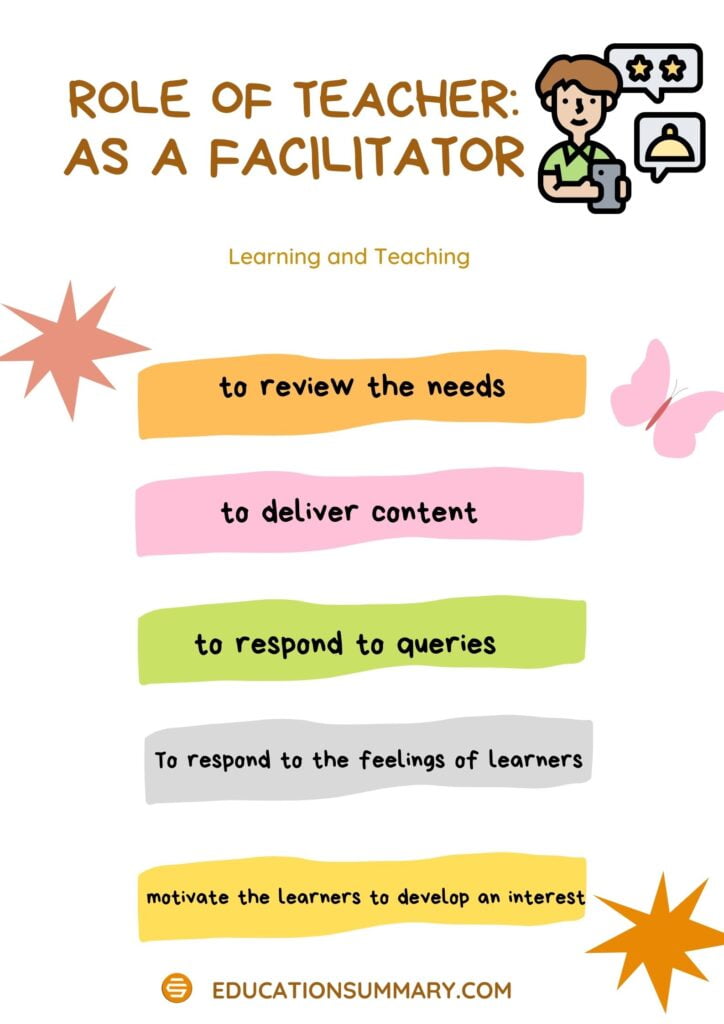 Role of Teacher Facilitator