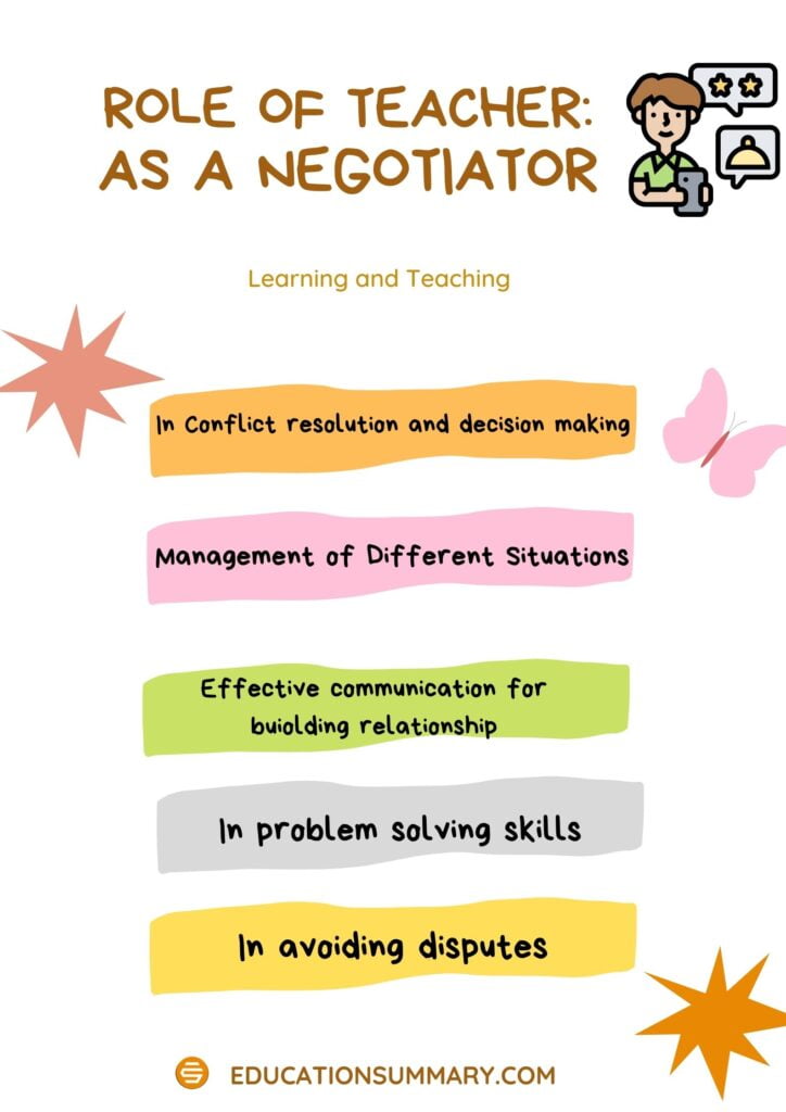 Role of Teacher Negotiator