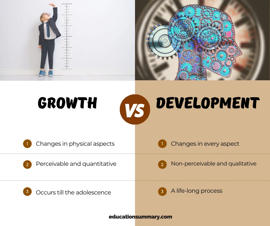 growth and development