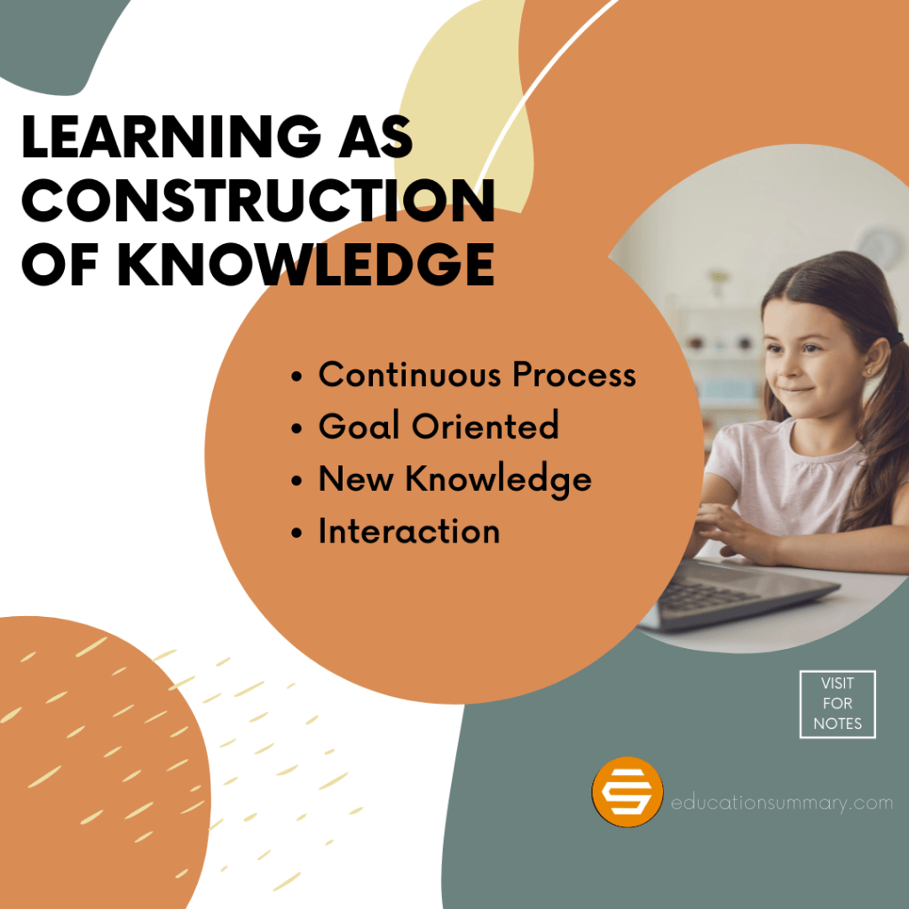 Learning Construction of Knowledge