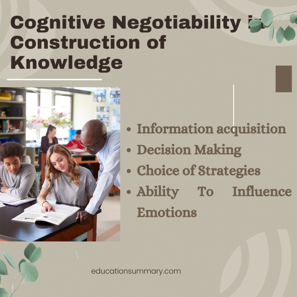 cognitive negotiability
