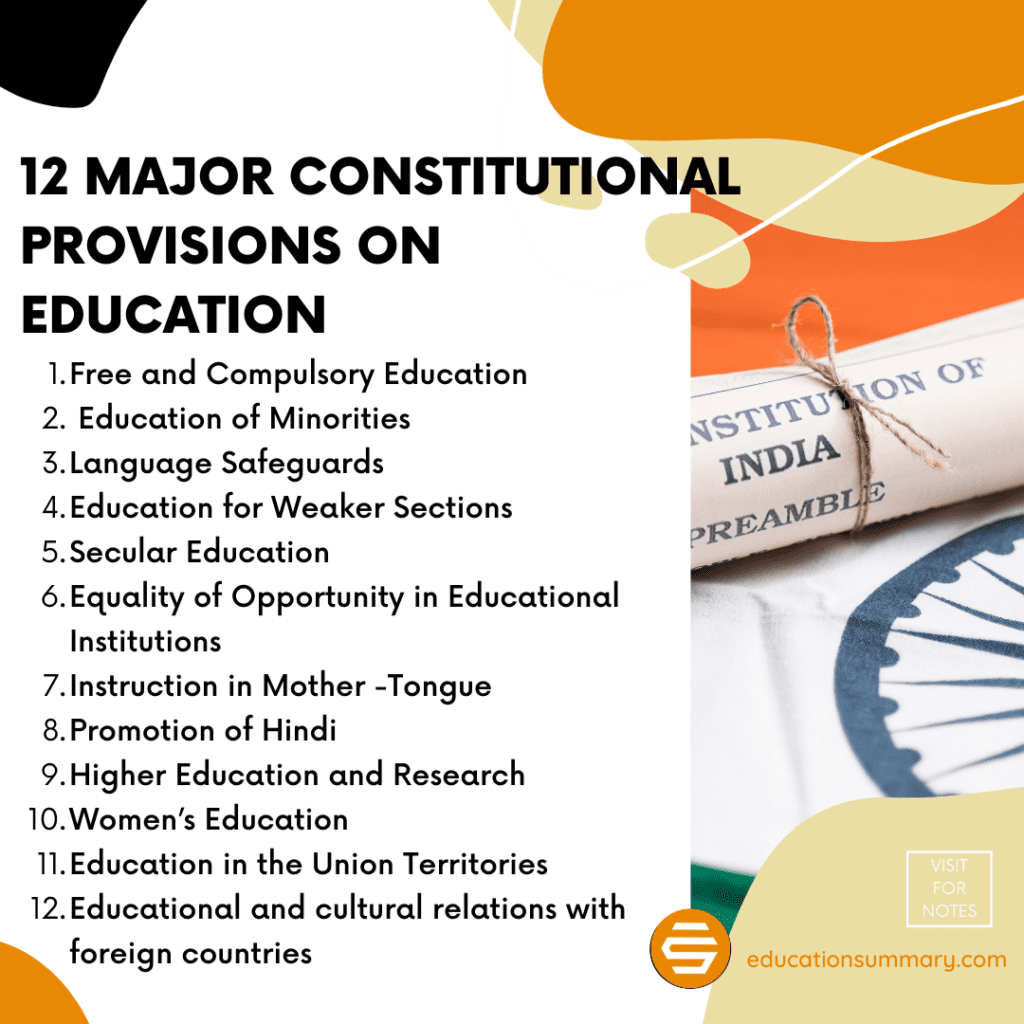 12 Major Constitutional Provisions on Education that Reflect National Ideals- Democracy
