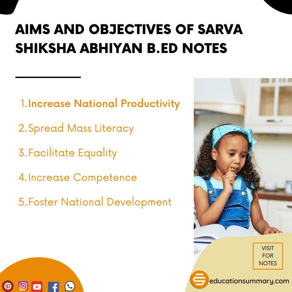 Aims and Objectives of Sarva Shiksha Abhiyan B.Ed Notes