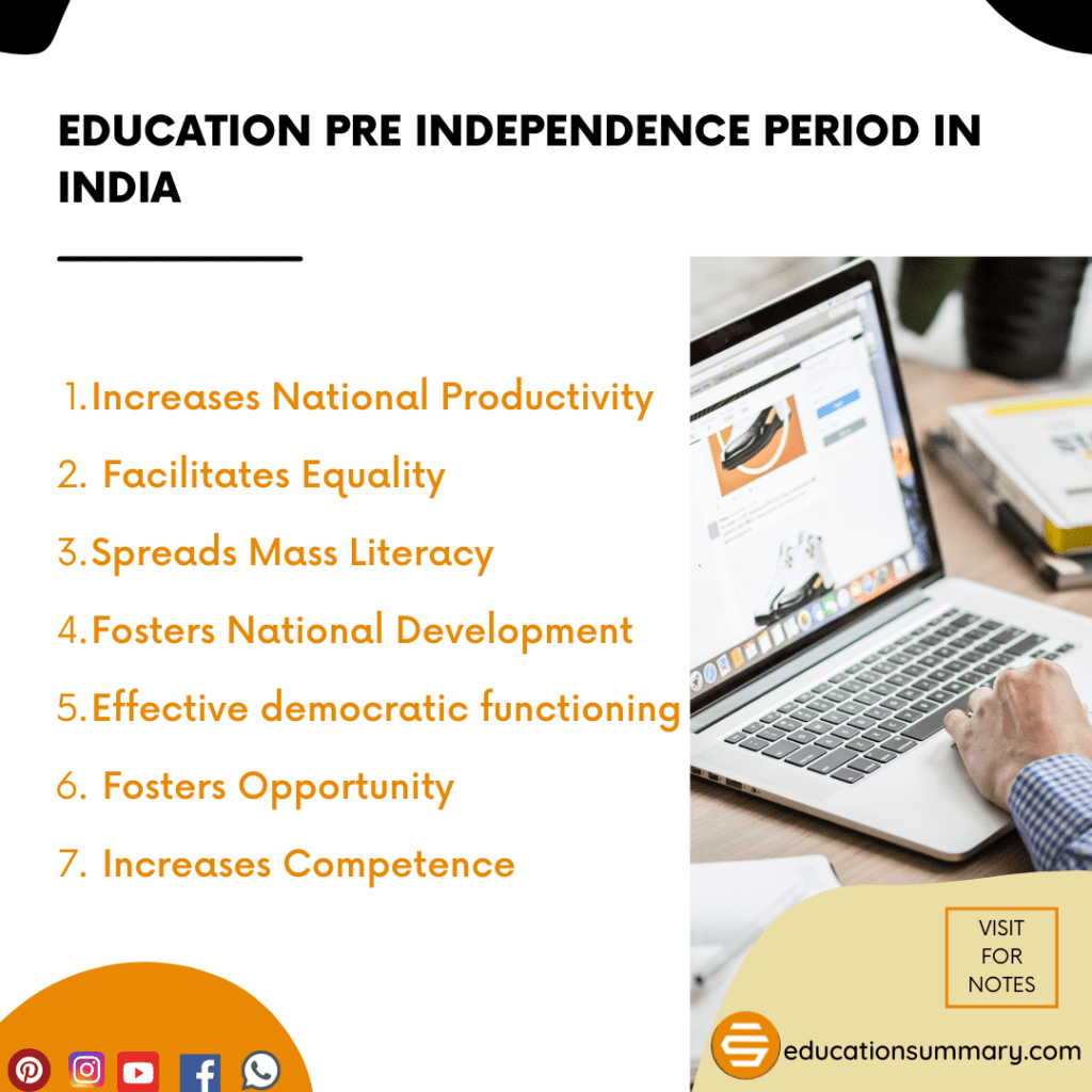 Education Pre Independence Period in India B.Ed Notes