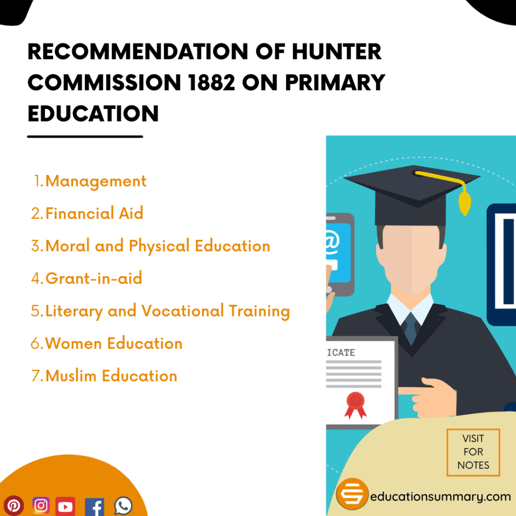 Recommendation of Hunter Commission 1882 on Primary Education