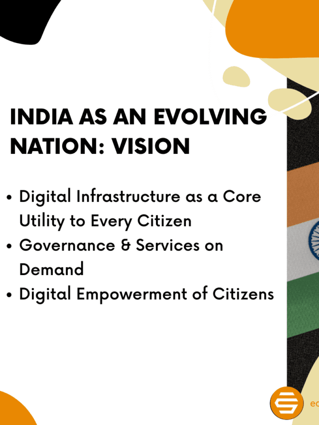 India as an Evolving Nation: Vision, Nature and Salient Features Education Summary