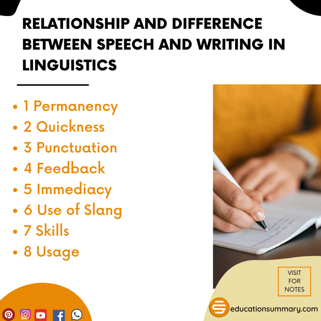 Relationship and Difference Between Speech and Writing in Linguistics